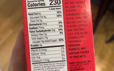 Should I Be Looking At Serving Sizes?